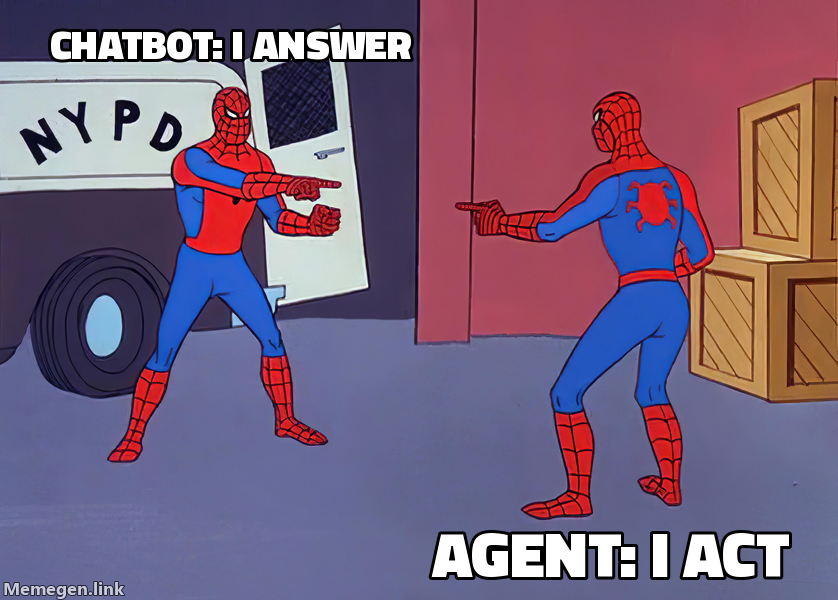 Chatbot vs agent: Chatbot: I answer / Agent: I act / Both can create different risks
